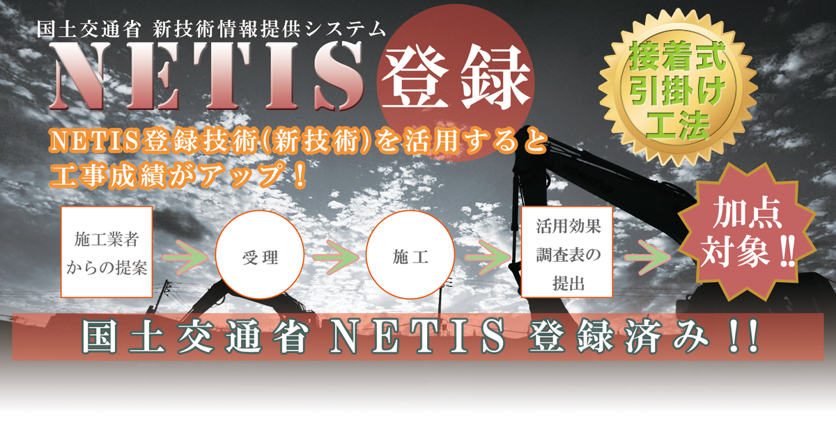 国土交通省新技術情報提供システムNETIS登録 NETIS登録技術(新技術)を活用すると工事成績がアップ! 施工業者からの提案→受理→施工→活用効果調査票の提出→加点対象!! 国土交通省NETIS登録済み!!